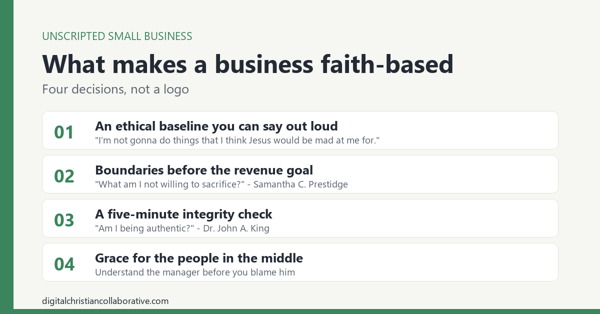 Four decisions that make a business faith-based: an ethical baseline you can say out loud, boundaries set before revenue goals, a daily integrity check, and grace for the people in the middle.